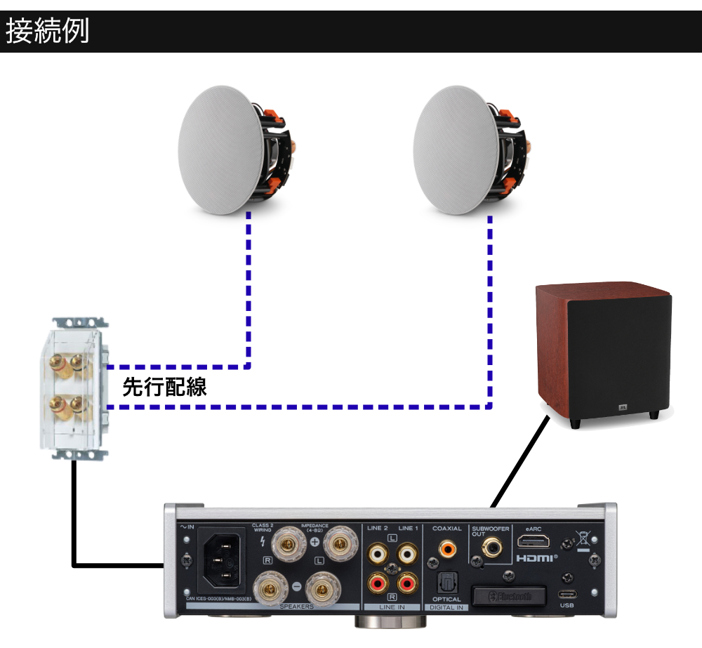 JBL 天井埋込スピーカー2本 2.1chセッ...の詳細画像2