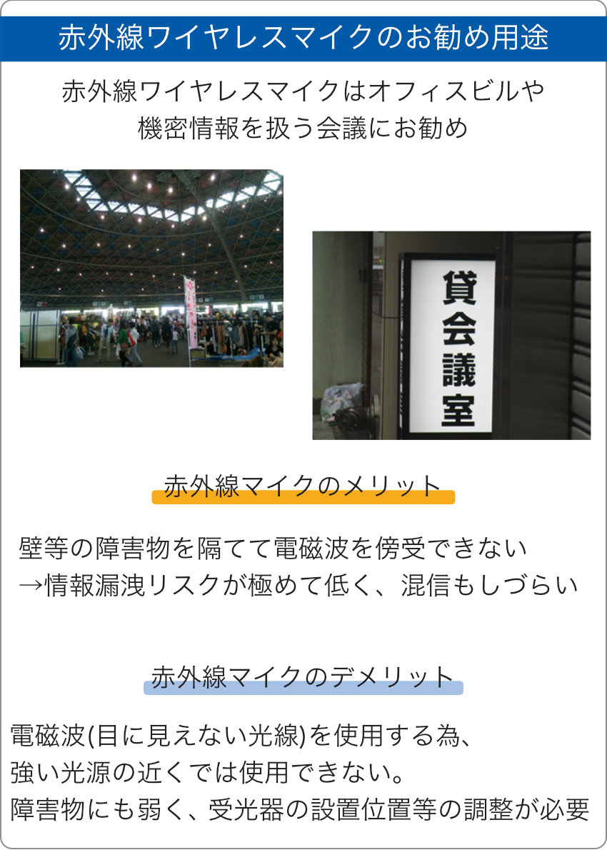ZOOM AMS-44 ワイヤレスマイク2本セット(赤外線) WEB会議向き_2
