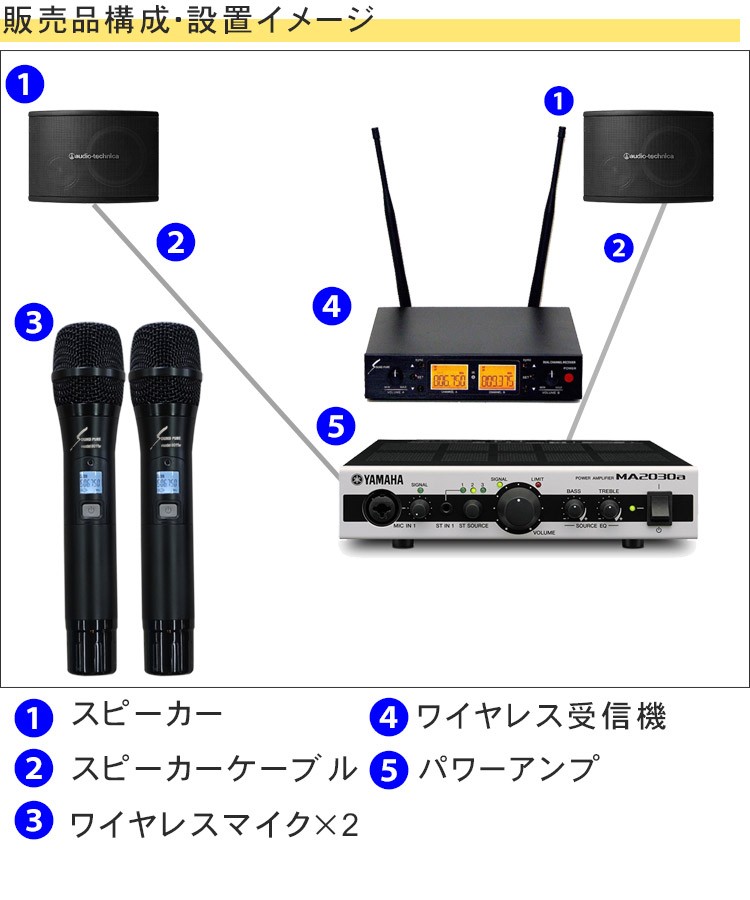 ワイヤレスマイク2本付き スピーカーセット 音...の詳細画像4