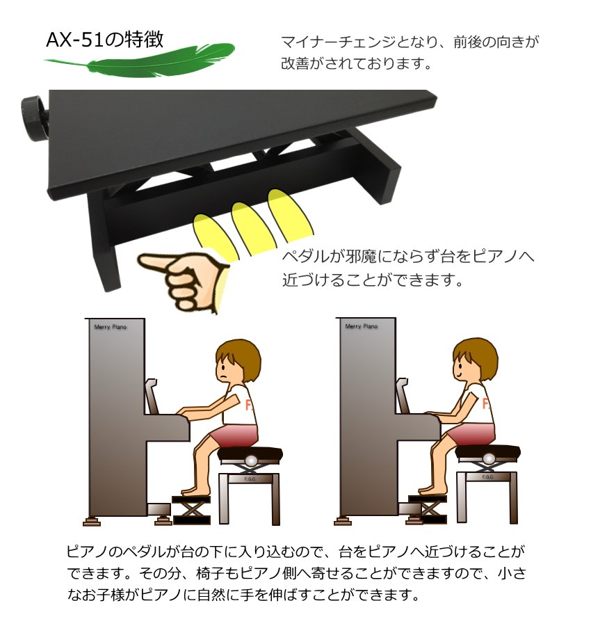吉澤 ピアノ補助台 足置き台 AX-51 ペダルが収まるタイプ : メリー