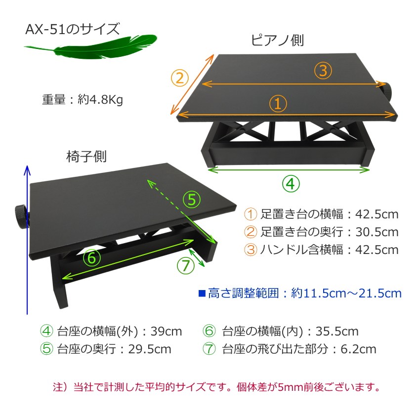 吉澤 ピアノ補助台 足置き台 AX-51 ペダルが収まるタイプ : メリー