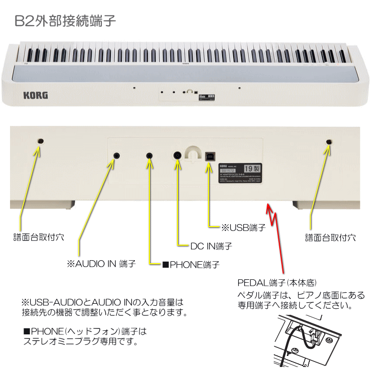 スタンド固定ベルト付き■コルグ 電子ピアノ B2 ホワイト「テーブル型スタンド＆椅子(白)付き」｜merry-ys2｜03