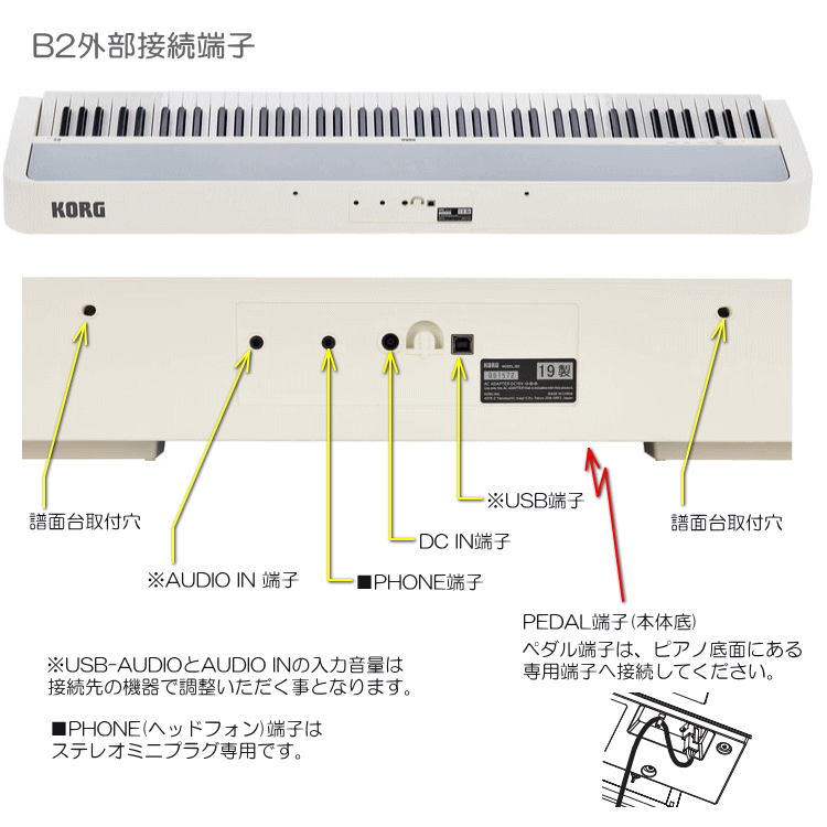 スタンド固定ベルト付き■コルグ 電子ピアノ B2 ホワイト「テーブル型スタンド＆椅子(黒)付き」｜merry-ys2｜03