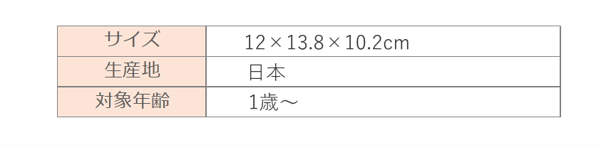 Hape ハペ こいぬのぺぺのプルトーイ E0347 メロディーロコ おもちゃ_6