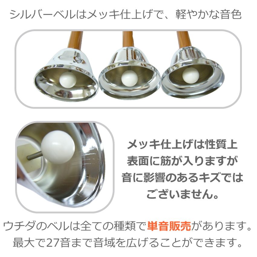 鈴木楽器製作所 スズキ スレイベル BH-25B＋ミュージックベル シルバー
