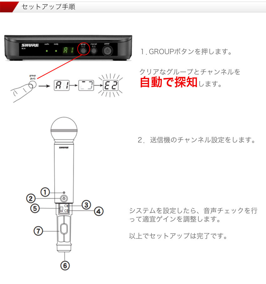 SHURE（シュア） ワイヤレスマイク SM58ヘッド 設備/PA向き受信機