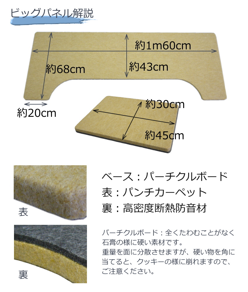 イトマサ ビッグパネル 断熱・防音タイプ ベージュ サブパネル付き