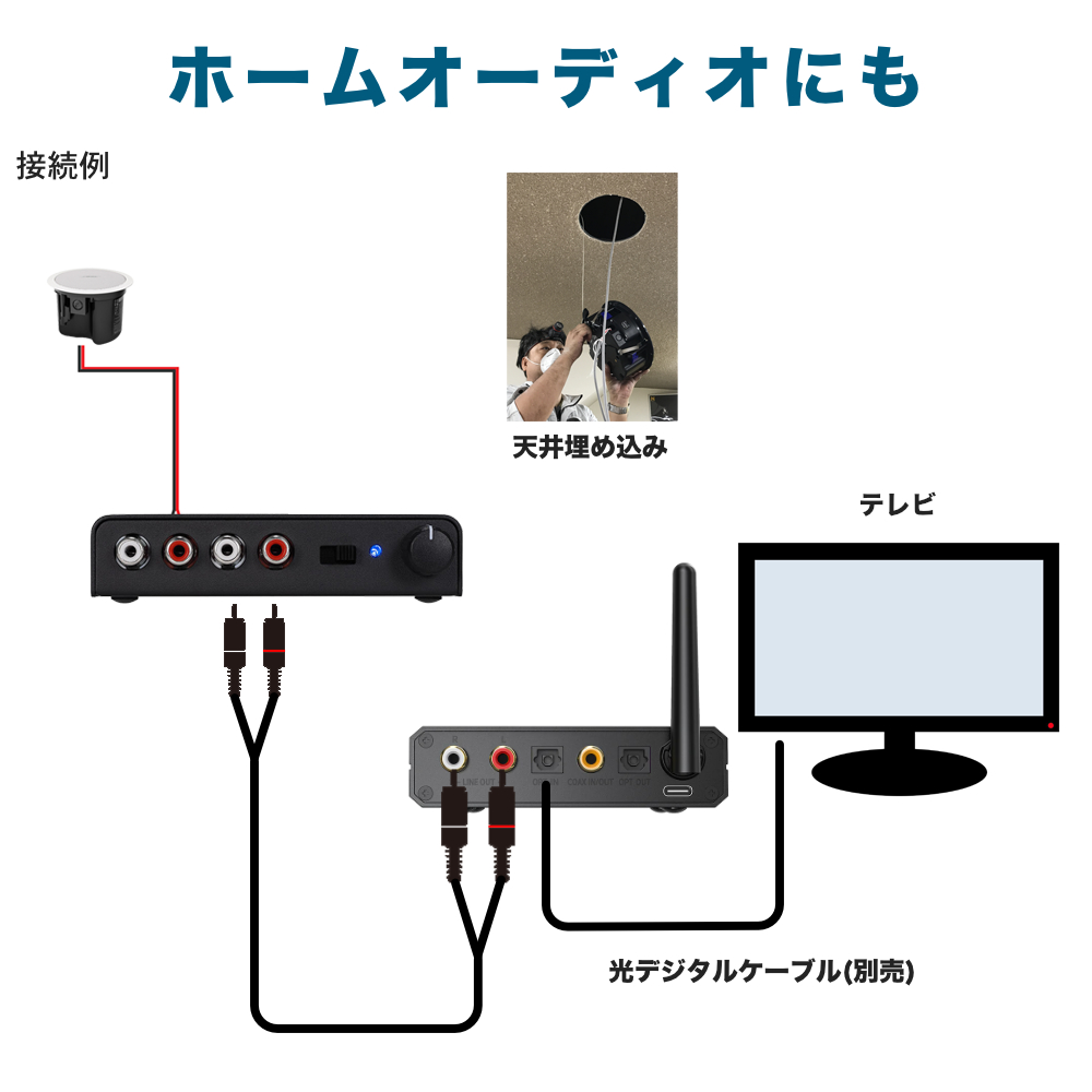 BOSE（ボーズ） 天井埋込型スピーカー 1台セット BGM用アンプ付き