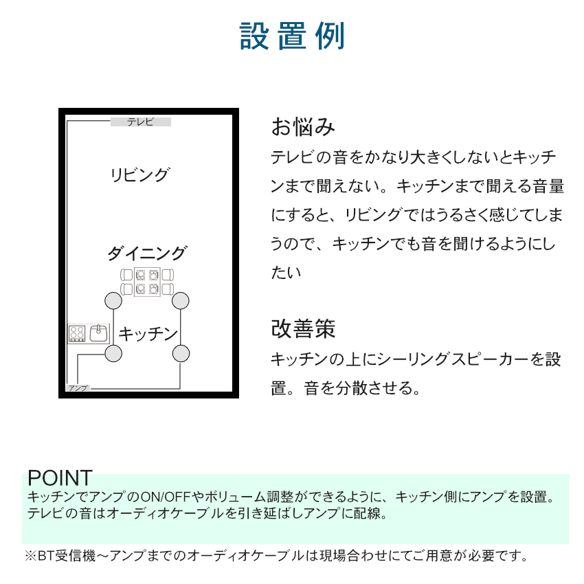 BOSE（ボーズ） 天井埋め込みスピーカー 黒 4台セット 店舗BGM等に