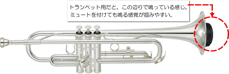BEST BRASS ベストブラス 電子ミュート トロンボーン用 e-BRASS III