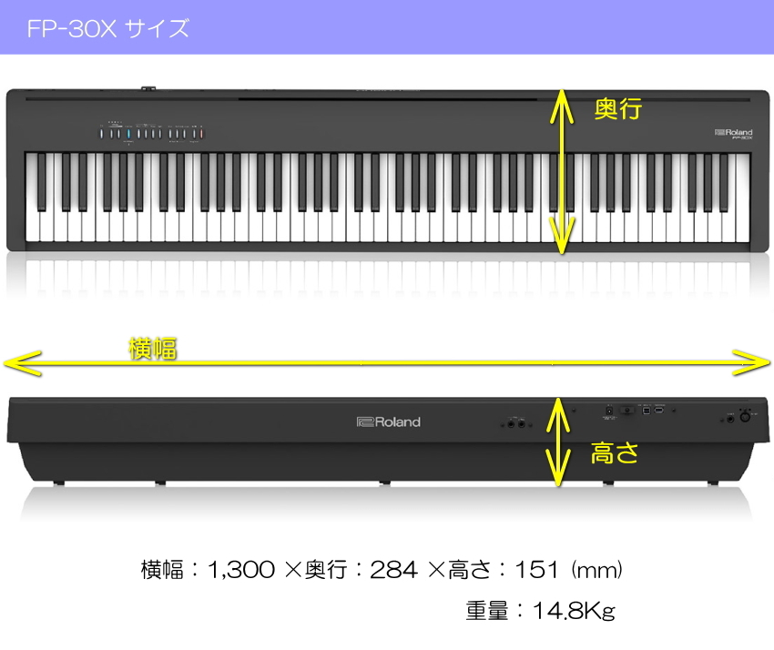 スタンド固定ベルト付き■ローランド 電子ピアノ FP-30X ブラック Roland 88鍵デジタルピアノ「テーブル型スタンド/折りたたみ椅子」｜merry-ys2｜04