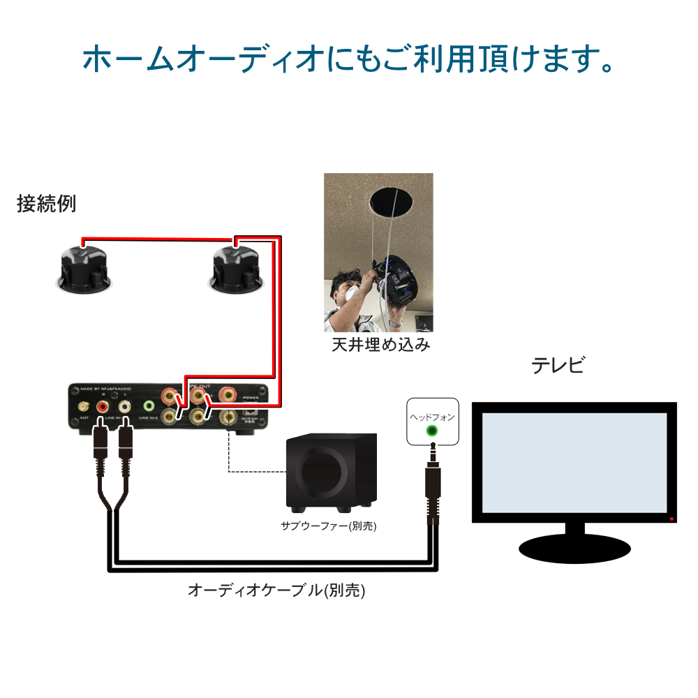 BOSE 天井埋込みスピーカー 上位版 DesignMax DM3C ブラック Bluetooth対応 ホワイト 2本 アンプセット_3