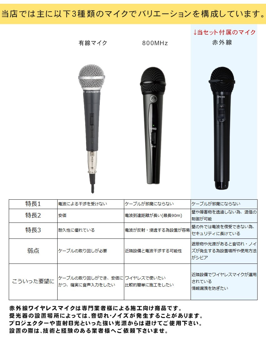オーディオテクニカ（audio-technica） カラオケスピーカーセット