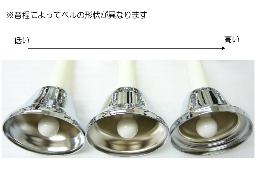 ミュージックベル（ハンドベル）23音 MB-23K⁄S Silver ミュージック