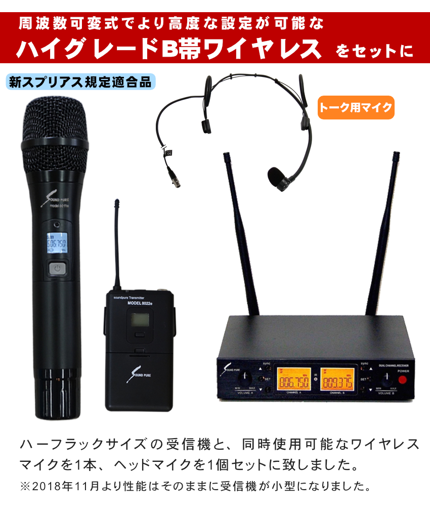 JBL 簡易PAセット EON208P + ワイヤレスマイク/ヘッドマイクセット_1
