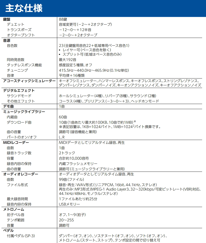 CASIO 電子ピアノ Privia PX-S5000BK ブラック 基本セット、テーブル型折り畳みスタンド、折り畳み椅子、ペダル付き 88鍵盤 デジタルピアノ カシオ プリヴィア