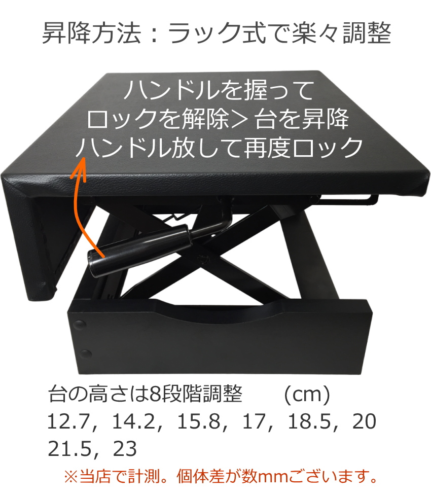 8段階調整式 ピアノ補助台 イトマサ S-33R ラック式8段階調整 : メリー