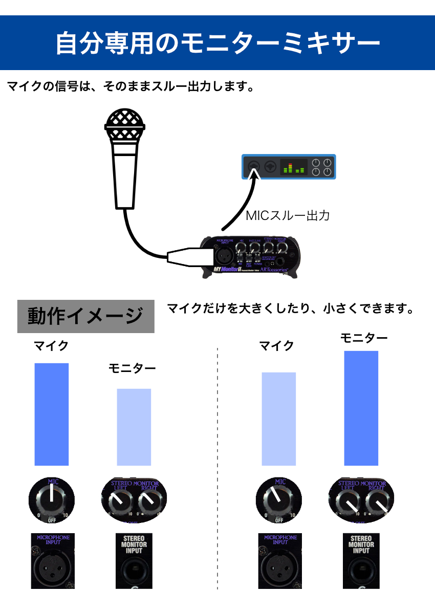 K.W.S. ワイヤレス イヤーモニターシステム KWS-EM1 送受信機 ART