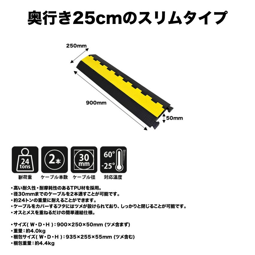 ケーブルプロテクター 奥行き250mm 長さ900mm 野外イベント お祭り 設営_2