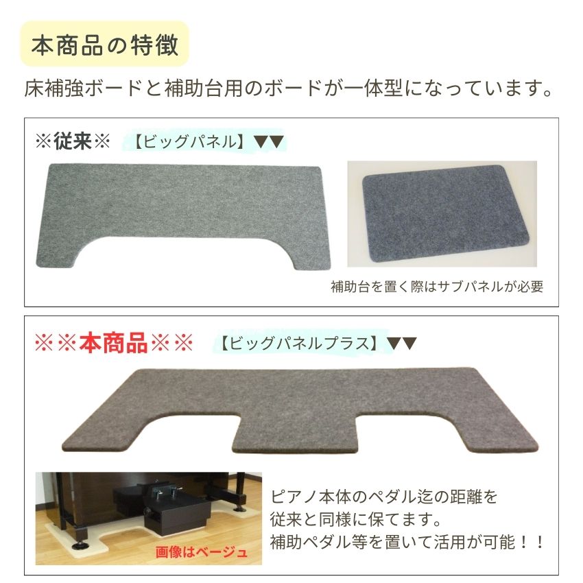 ITOMASA/イトマサ　ビッグパネル　グレー　アップライトピアノ用 アップライトピアノ用 床補強マット ビッグパネル 防振 【グレー