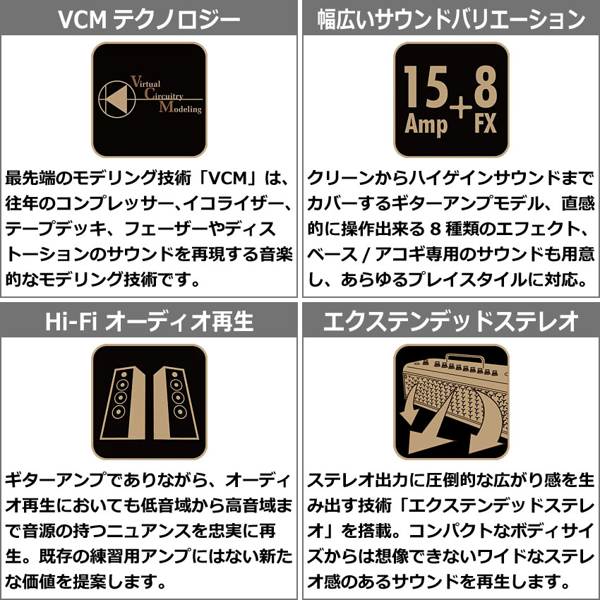 YAMAHA ギターアンプ THR10II Wireless ヘッドホンセット ヤマハ