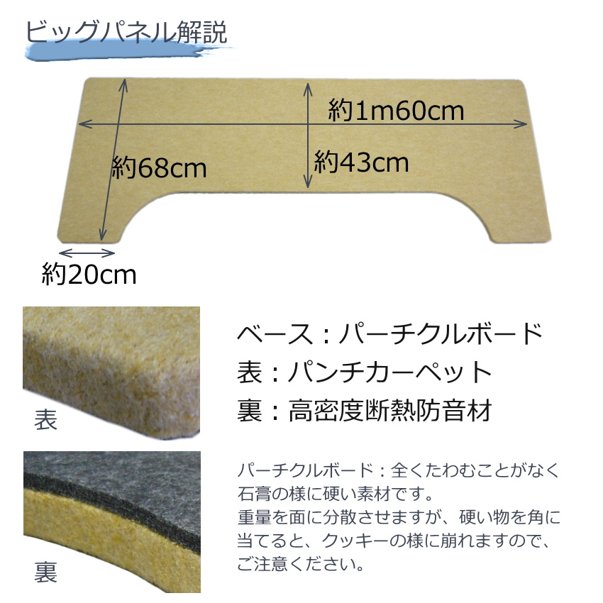フラットボード　ベージュ　ピアノ用 防音　床補強用ボード ピアノ用 床補強ボード ビッグパネル 断熱・防音タイプ ベージュ