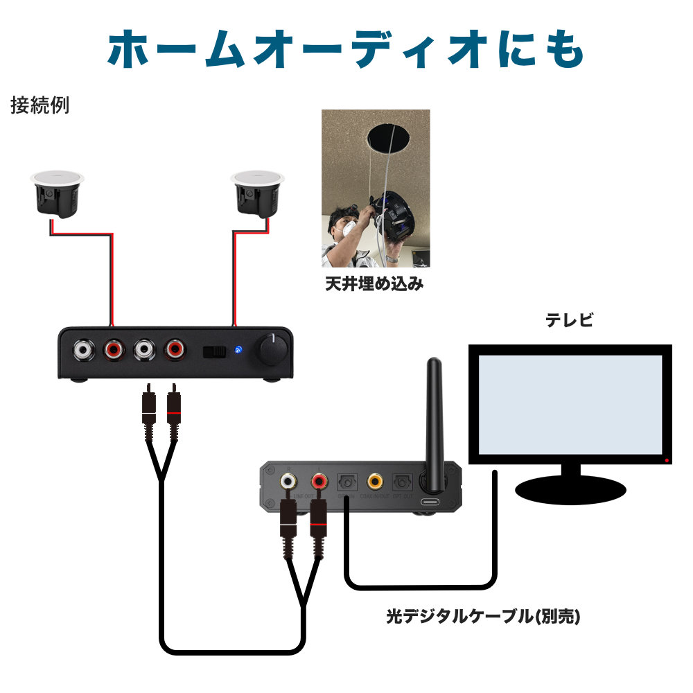 BOSE（ボーズ） 基本工事費込み 天井埋め込みスピーカー Bluetooth受信 