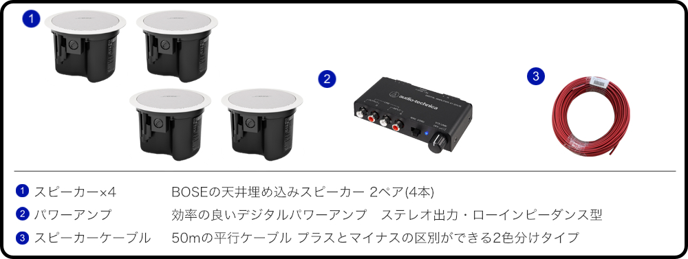 BOSE（ボーズ） 天井埋め込みスピーカー 白 4台セット 店舗BGM等に