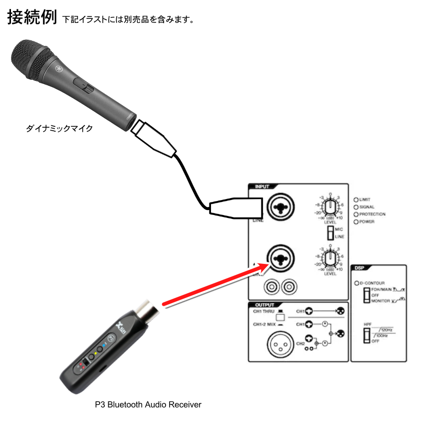YAMAHA ヤマハ パワードスピーカー DBR10 アンプ内蔵_3