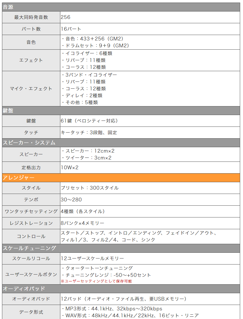 ローランド キーボード E-X50 本体用ケース\u0026汎用ペダル付き■Roland 弾き語り電子キーボード Bluetooth\u0026マイク機能/61鍵盤 BK ブラックの画像