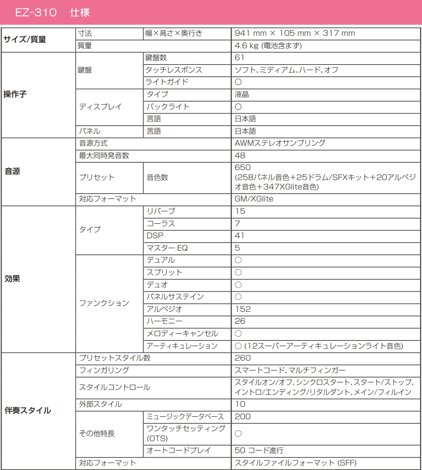 YAMAHA（ヤマハ） 光る鍵盤 キーボード EZ-310 ケース付き お手軽