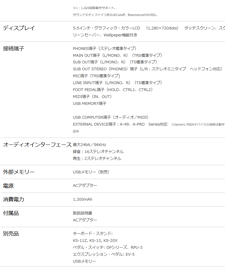 Roland シンセサイザー FANTOM-07 ソフトケース+X型キーボードスタンド 持ち運びに便利_16