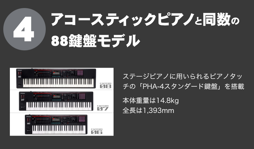 ローランド（Roland） Roland FANTOM-08 汎用ケースセット 88鍵