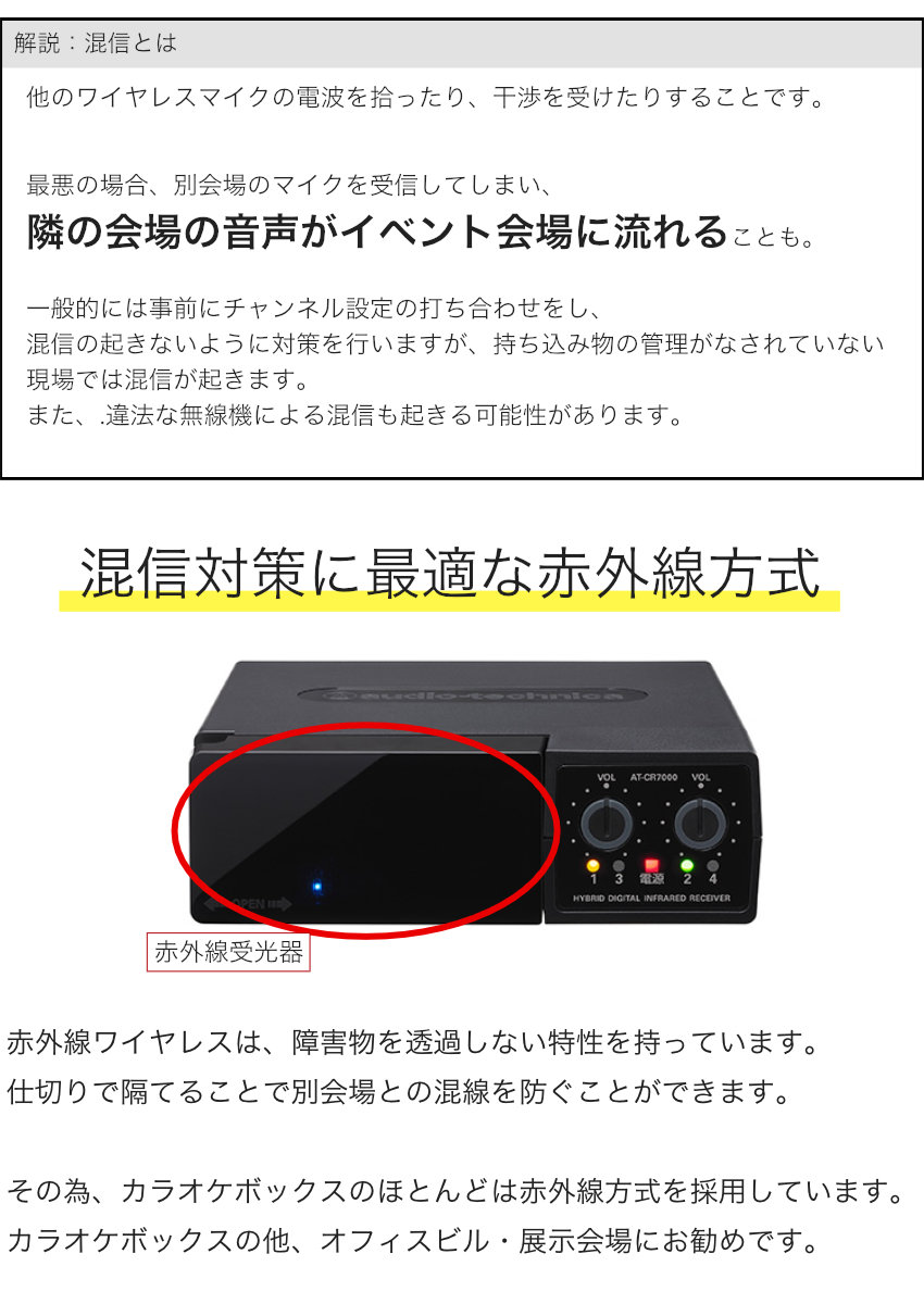 オーディオテクニカ赤外線ワイヤレスマイクセットCR7000+CLM7000 imgrc0073207708.jpg