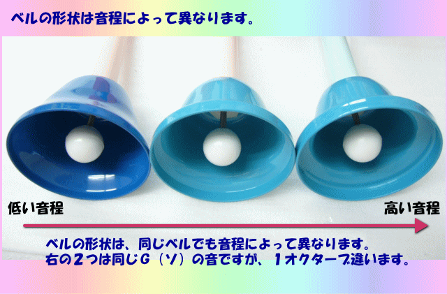ウチダ ミュージックベル カラー MB-C 単音 高F ハンドベル レインボー