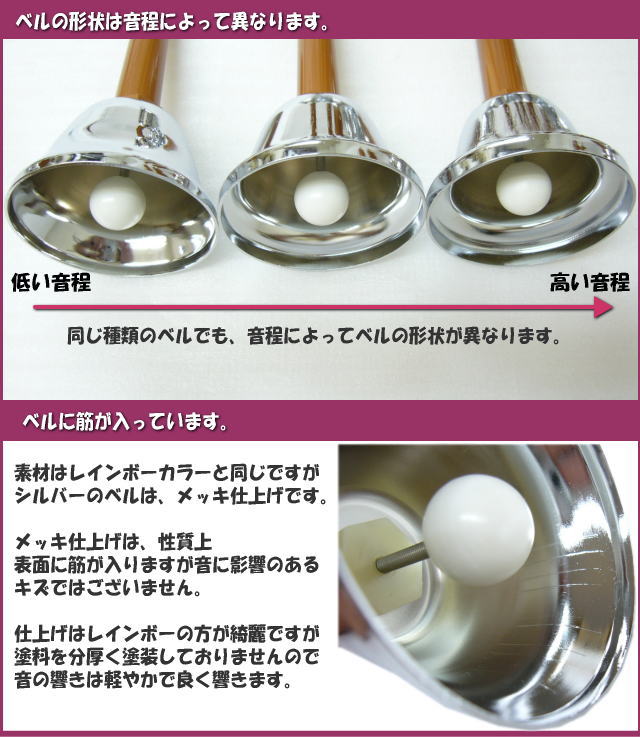 ウチダ ミュージックベル ハンドベル シルバー23音 MB-S23 発表会