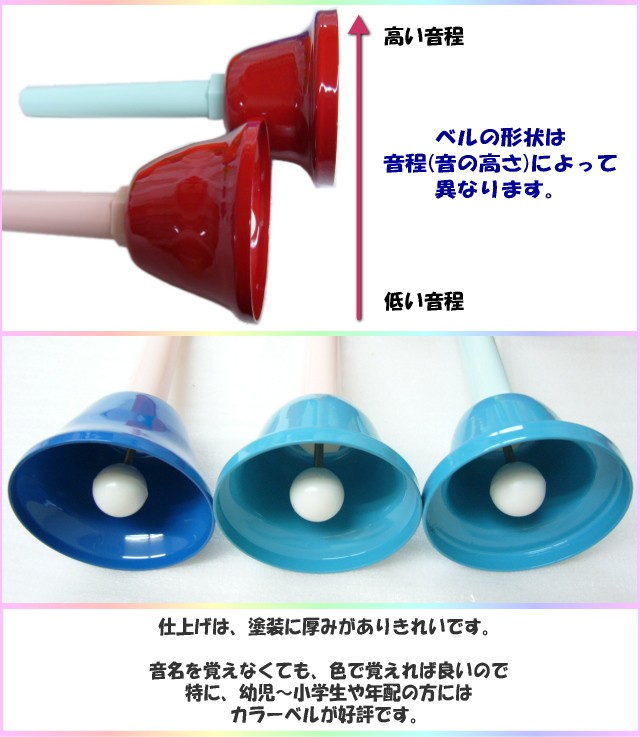 ウチダ ミュージックベル MB-C 23音組 ハンドベル ウチダ ミュージックベル ハンドベル レインボーカラー23音 MB-C23