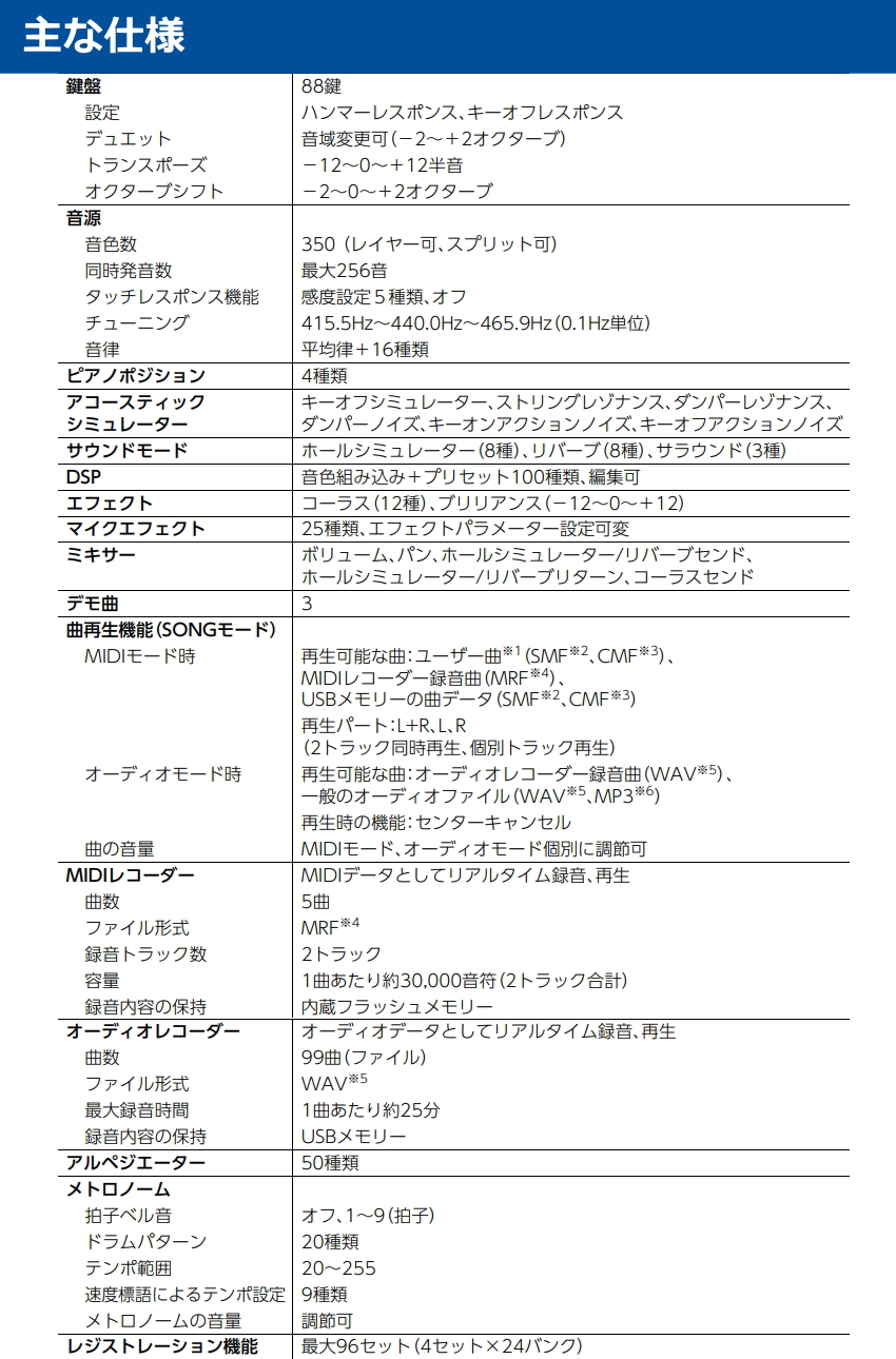 CASIO 電子ピアノ Privia PX-S6000BK 基本セット、テーブル型折り畳みスタンド、折り畳み椅子、ペダル付き 88鍵盤 デジタルピアノ カシオ プリヴィア_10