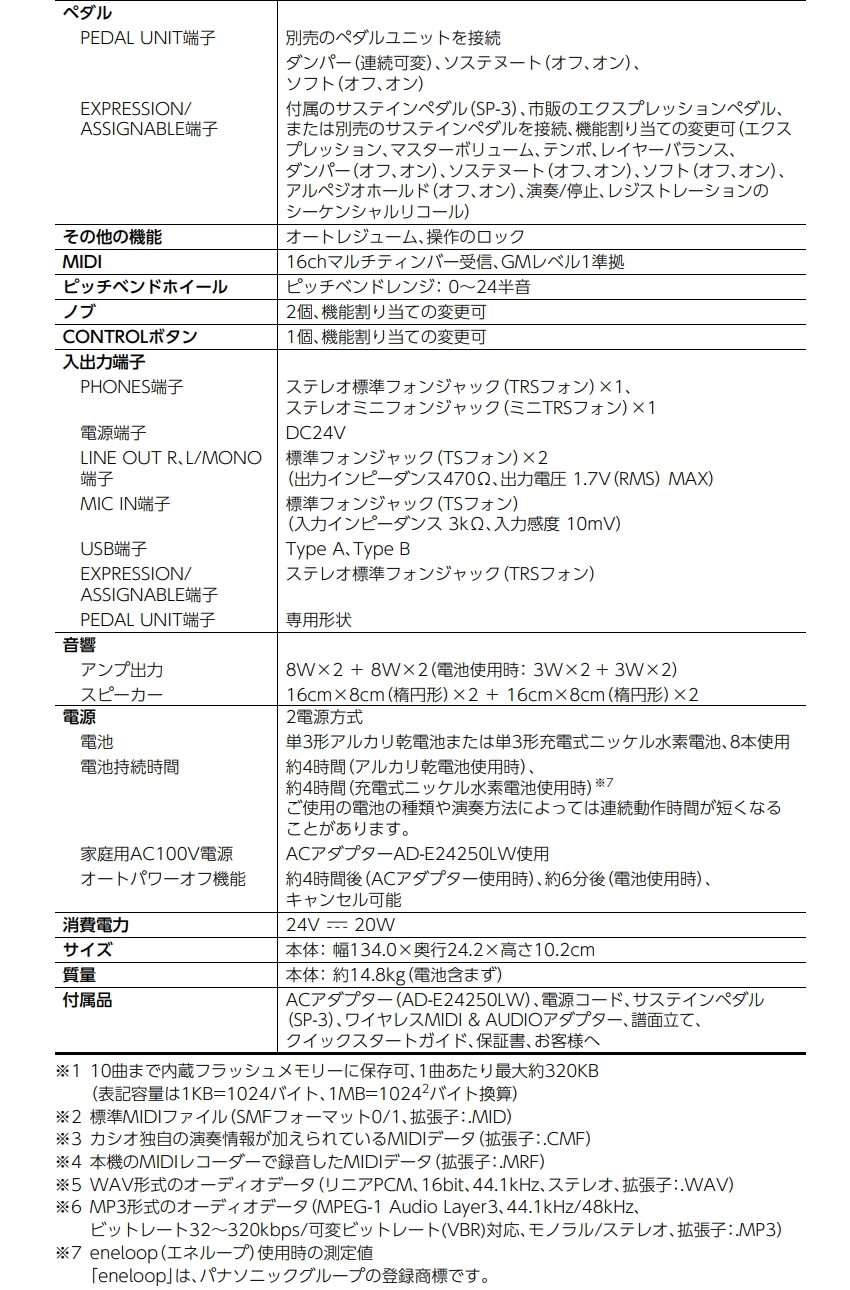 CASIO 電子ピアノ Privia PX-S6000BK 基本セット、テーブル型折り畳みスタンド、折り畳み椅子、ペダル付き 88鍵盤 デジタルピアノ カシオ プリヴィア_11