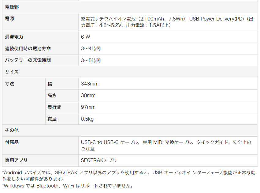 YAMAHA SEQTRAK BLACK (ブラック) 汎用ケースセット_5