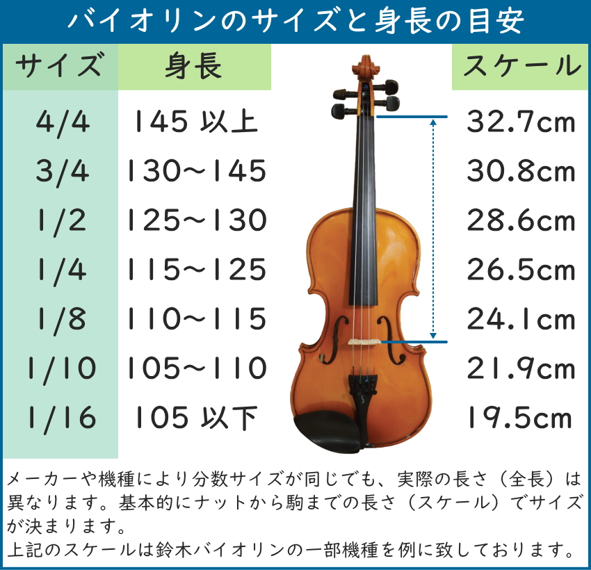 初心者向け バイオリン みずいろケース 調整後出荷 VS-1 3/4サイズ シンプルセット 3点セット 分数サイズ カルロジョルダーノ |  | 05