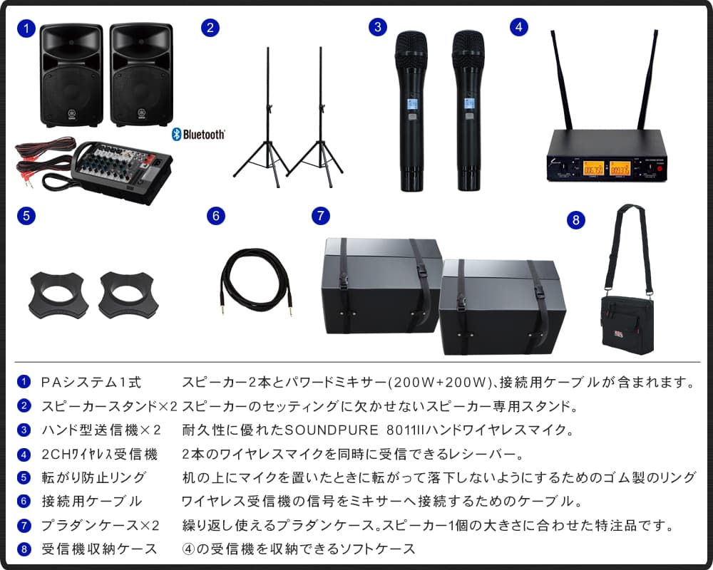 ヤマハ ステージパス 400BT ケース付きセ...の詳細画像1