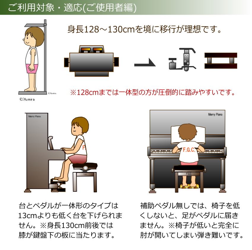 吉澤 ピアノ補助ペダル アシストペダルとピアノ足台 ケース付き