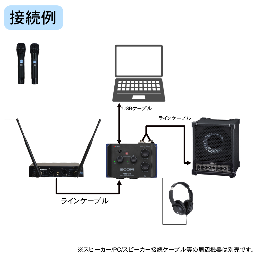 ハイブリッド会議に最適 ワイヤレスマイク2本付き ZOOM オーディオ