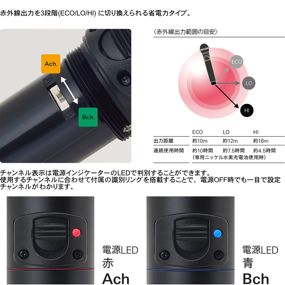 オーディオテクニカ（audio-technica） ワイヤレスマイク単品 AT