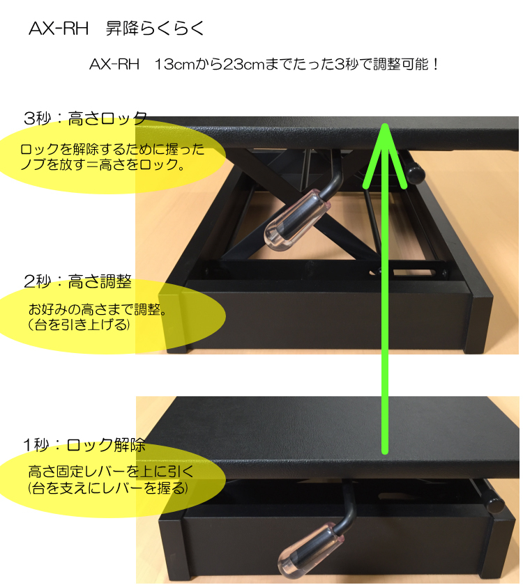 吉澤 ピアノ補助台 足置き台 AX-RH 6段階ラック式 : 音響機材と楽器の