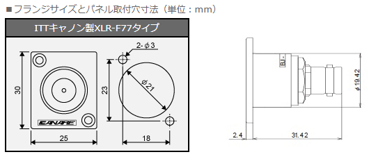 CANARE - カナレ 50Ω BNCリセプタクルコネクター BJ-JRU 4個 コネクタパネル 1U-AS1 空白文字ダイアログボックス BP-DXF 据え置きねじ仕かける SOUNDPURE 受付機２台分