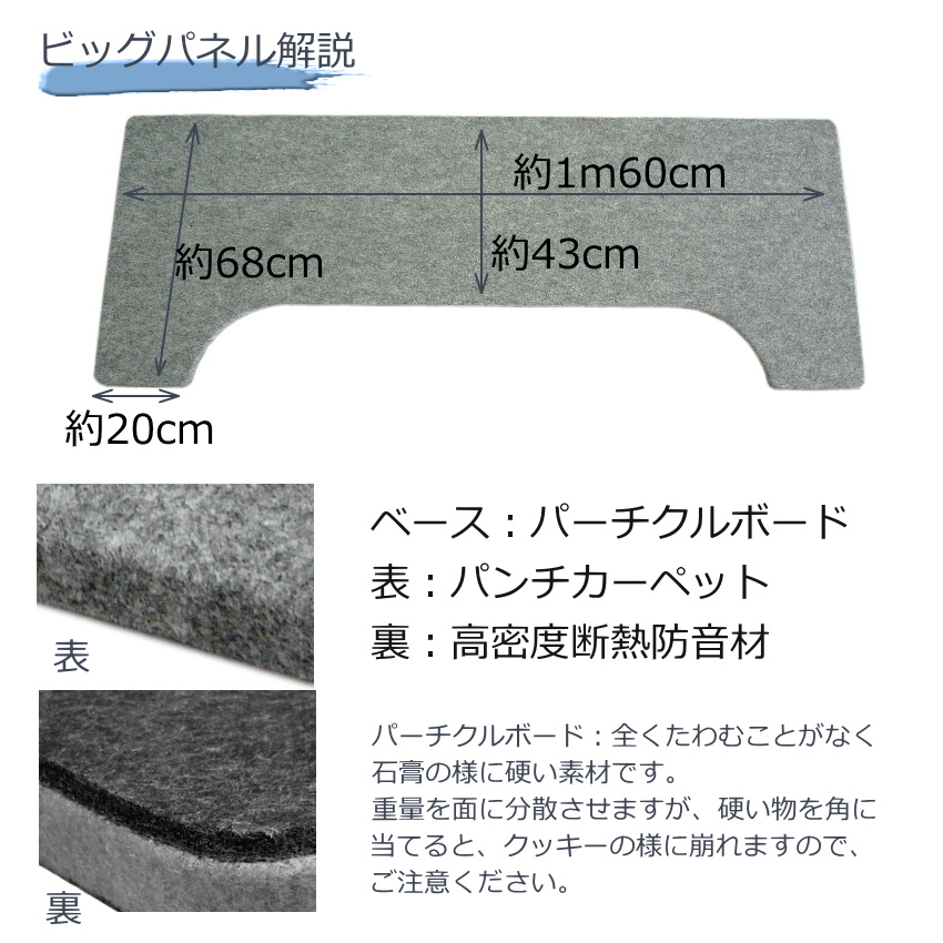 ピアノ用 床補強ボード ビッグパネル 断熱・防音タイプ グレイ アップ