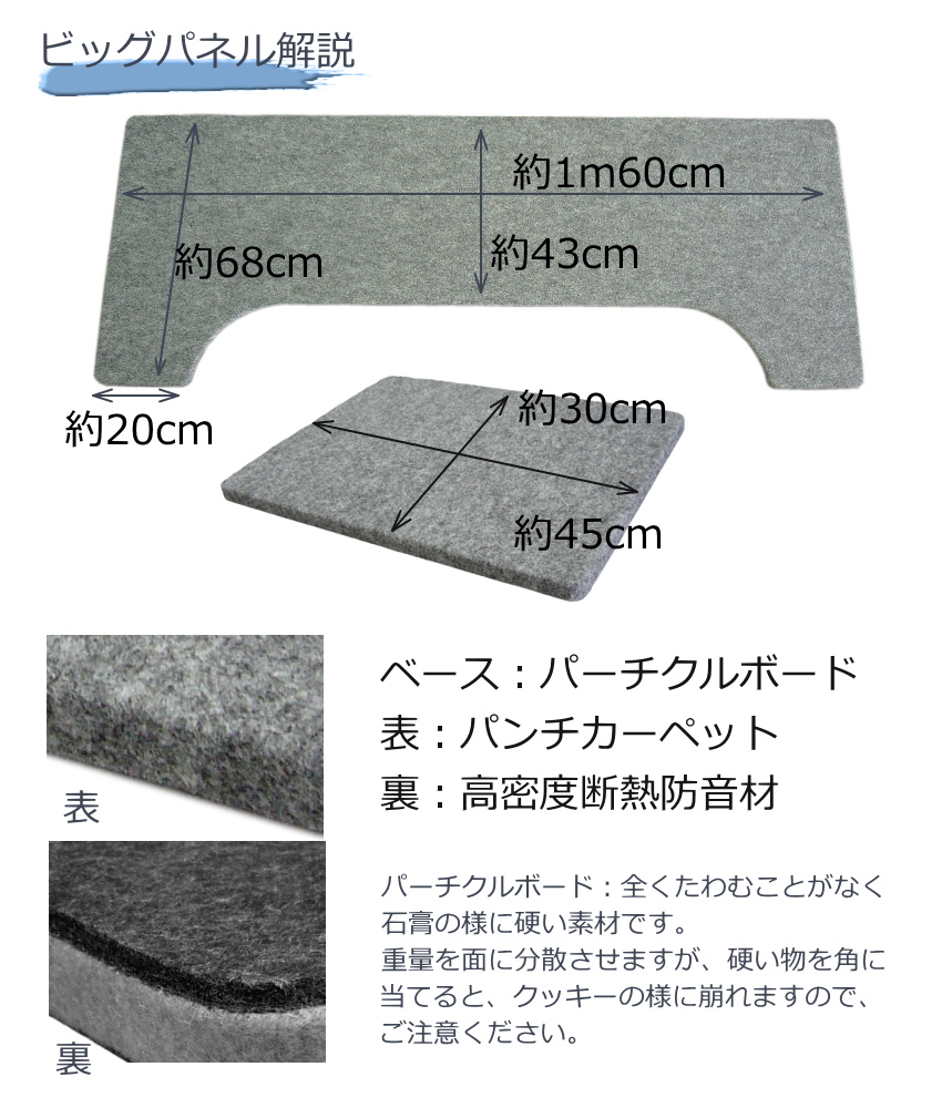 イトマサ ビッグパネル 断熱・防音タイプ グレイ サブパネル付き