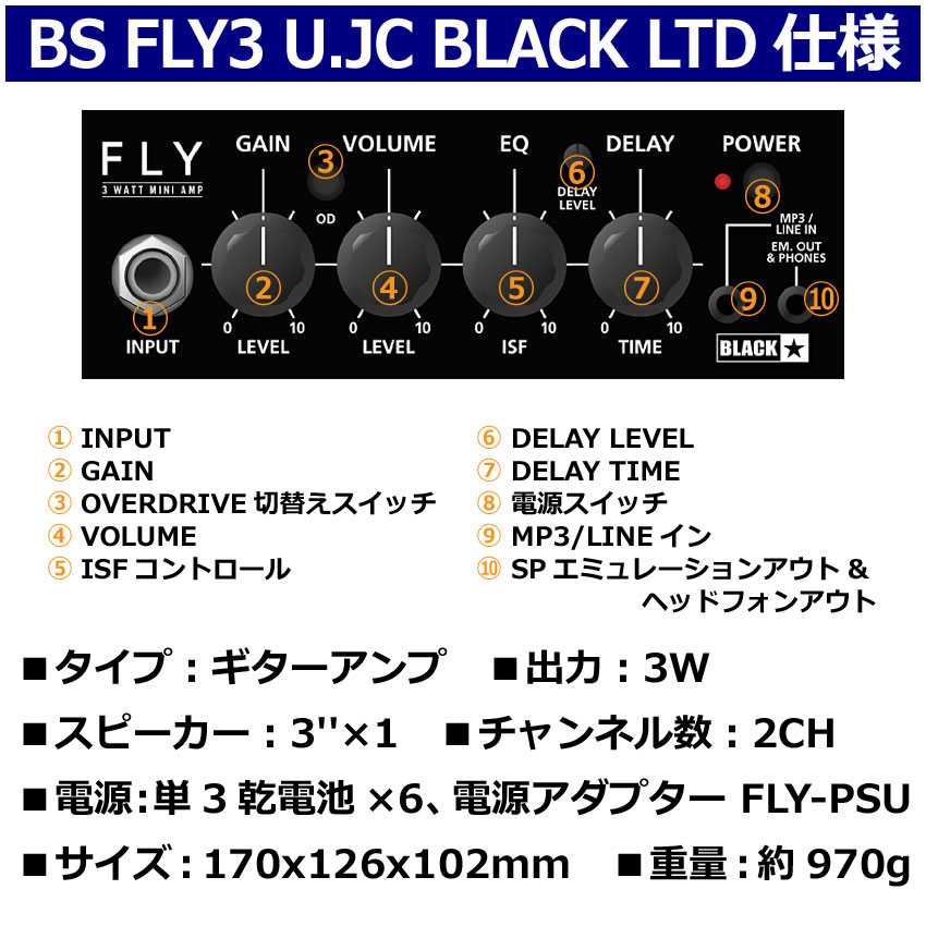 ヘッドホンセット Blackstar ミニギターアンプ FLY3 UNION JACK BLACK LTD ユニオンジャック ブラックスター